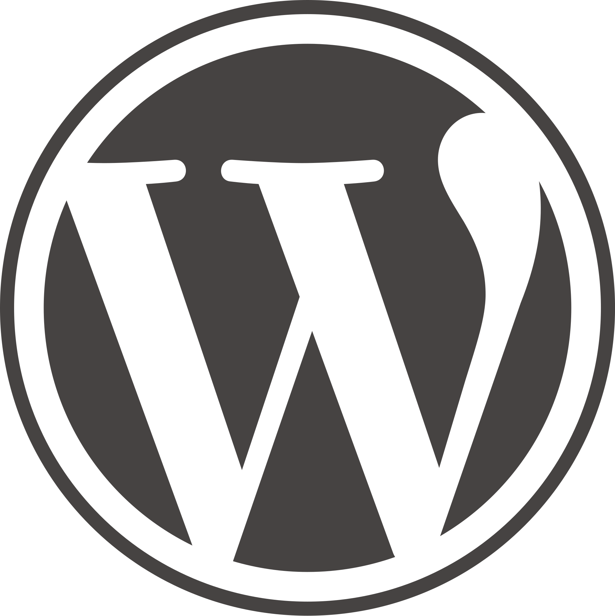 Migrate Drupal to WordPress for Nonprofit